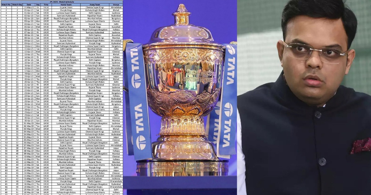 Ipl 2023: भारत का ये शानदार तुफानी तेज गेंदबाज हुआ आईपीएल से बाहर, पिछली बार टीम को लेकर गया था फाइनल तक 3 Ipl 2023: आईपीएल का फुल शेड्यूल जारी,पहले मैच में ये दोनों टीमें होंगी आमने सामने