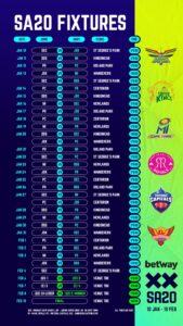 साउथ अफ्रीका के T20 लीग का शेड्यूल हुआ ऐलान, रोहित शर्मा-धोनी की टीम की इस दिन होगी भिड़त, तो फाइनल में खेलेंगी ये 2 टीमें  2 Sa20 League Schedule