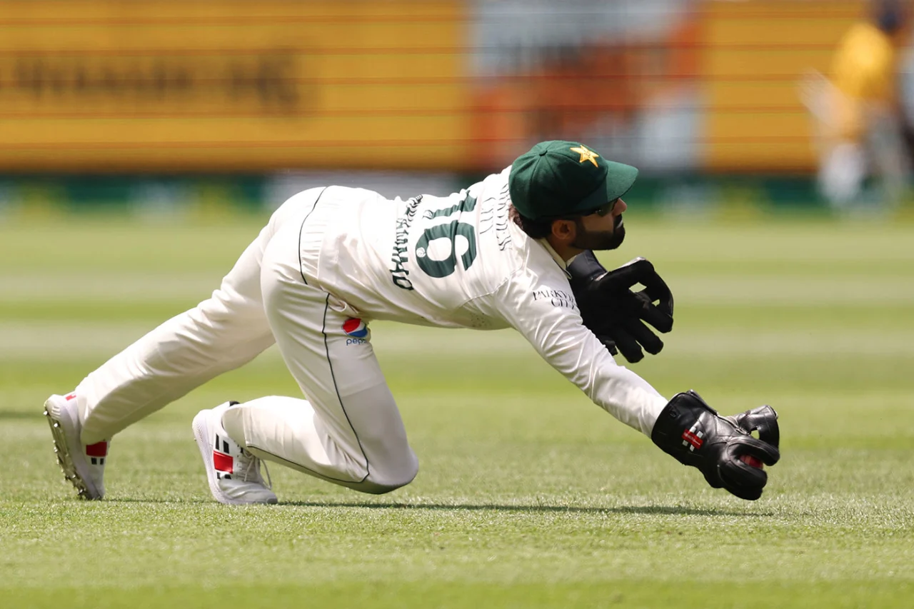 Mohammad Rizwan