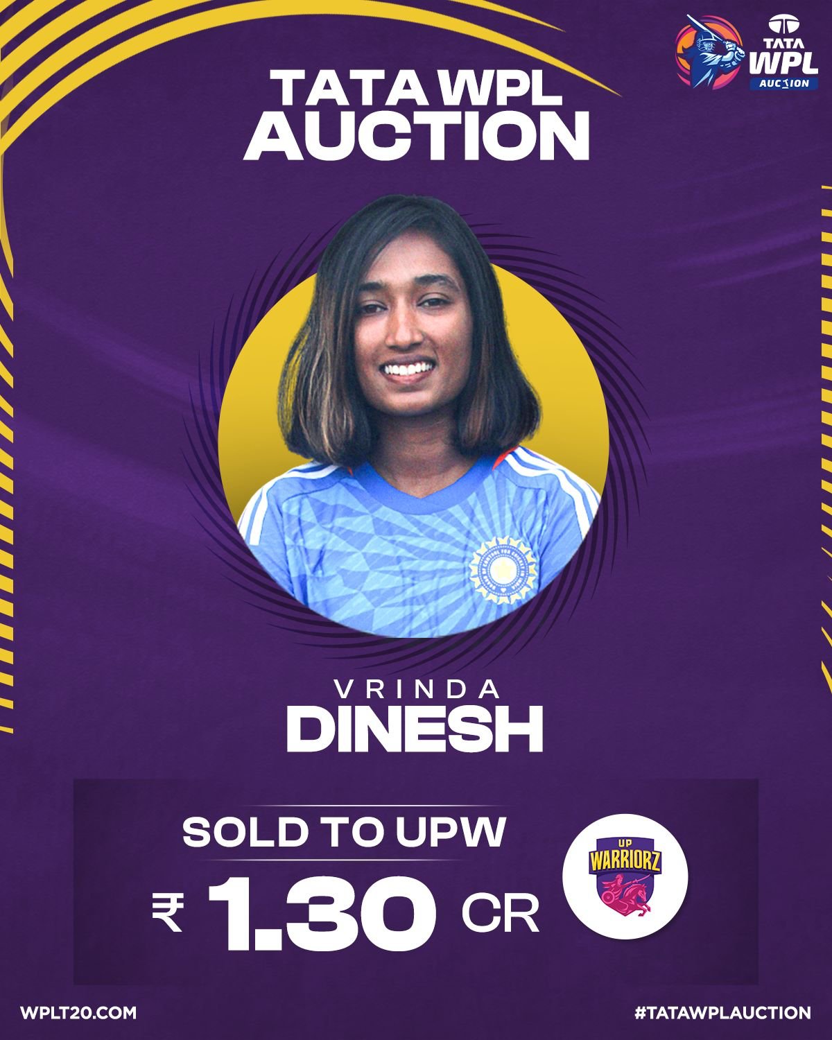 कर्नाटक की पावर हिटर चंद मिनटों में बनी करोड़पति, सिर्फ 22 साल की उम्र में 10 लाख के बेस प्राइज से 13 गुना में बिकी 3 Wpl 2024