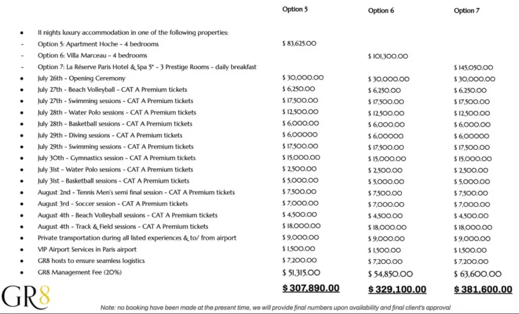 टूर्नामेंट से पहले फैंस को लगा धक्का, एक मैच की टिकट हुई 4 करोड़, कीमत सुनकर खेल प्रेमियों का टूटा दिल 2 टूर्नामेंट से पहले फैंस को लगा धक्का, एक मैच की टिकट हुई 4 करोड़, कीमत सुनकर खेल प्रेमियों का टूटा दिल