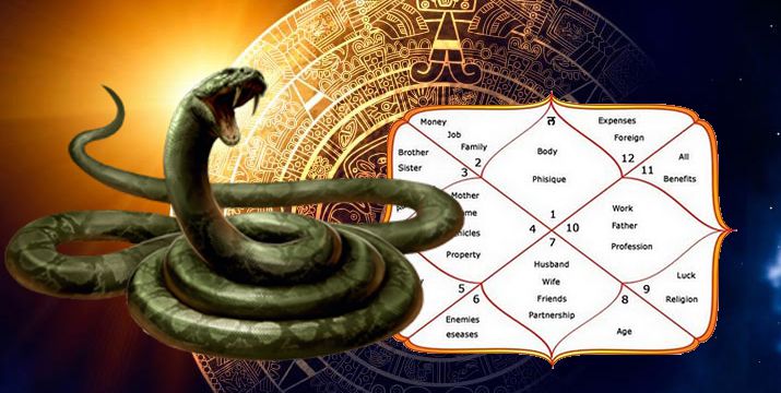 नाग पंचमी पर आखिर क्यों गुड़ियों की भाईयों से कराई जाती है पिटाई, जानकर पैरों तले खिसक जाएगी जमीन 3 Nag Panchami 2024