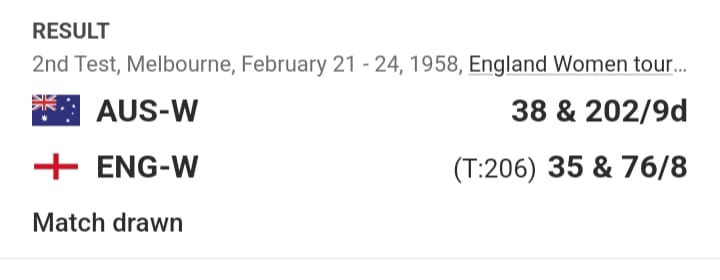 W,W,W,W,W.. इंटरनेशनल क्रिकेट की Rcb बनी ये महिला टीम, महज 35 रन पर ढेर 2 Rcb