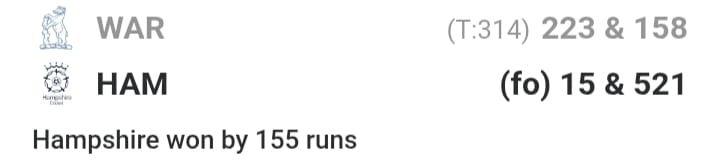 W,W,W,W,W... इंग्लैंड की दिग्गज टीम 15 रन पर हुई ऑल आउट, वर्ल्ड क्रिकेट में मची खलबली 2 Cricket